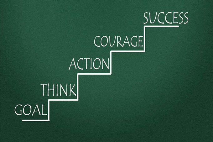 Goal Think Action Courage Success | Think Out Here Tutors Goal Think Action Courage Success | Think Out Here Tutors